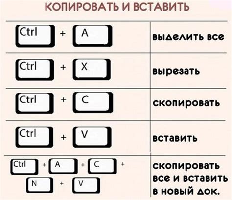 Набор заглавных букв с помощью универсальной клавиши