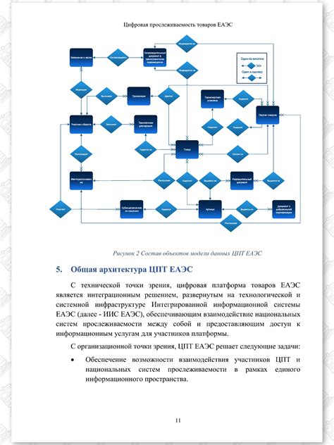 Навигационные приложения: инновационный способ определить точное направление