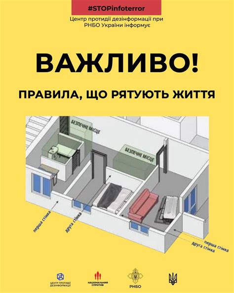 Надежное укрытие для изображений от неправомерного доступа