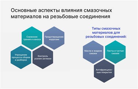 Надежные соединения без потери качества: важность правильного выбора шнуров