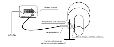 Назначение и определение датчика без названий и его расположения