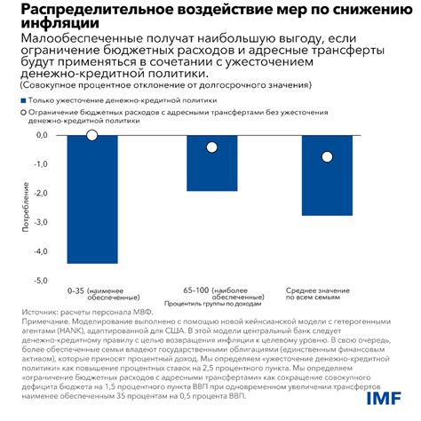 Наиболее уязвимые объекты при природных электрических проявлениях