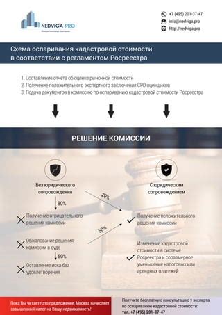 Наличие дополнительных качеств для получения положительного решения комиссии