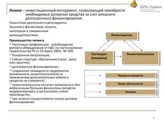 Налогообложение при применении иностранного лизинга: основные налоговые последствия