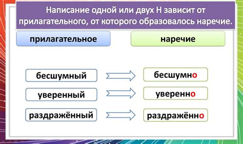 Наречия, созданные с использованием суффикса -ом: особенности и употребление