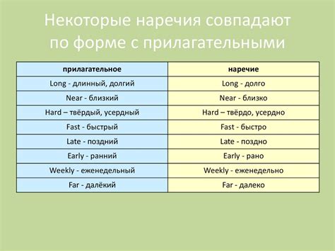 Наречия: указание на время, место, образ действия