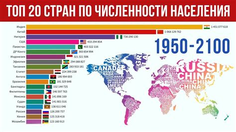 Население и распространение