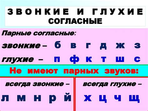 Наслаждайтесь звучанием глухих согласных в своей речи