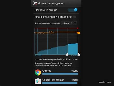 Настройка времени на Android-устройстве: шаги к изменению