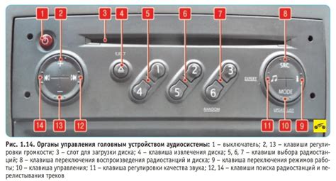 Настройка радио на магнитоле автомобиля Рено Логан 2: пошаговая инструкция