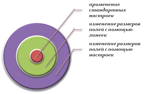 Настройка размеров и расположения полей в стандартной форме KS 2