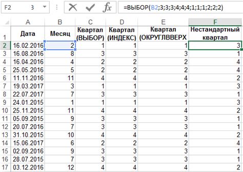 Настройка функции определения номера