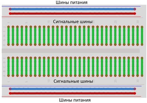 Настройки соединения и контактов