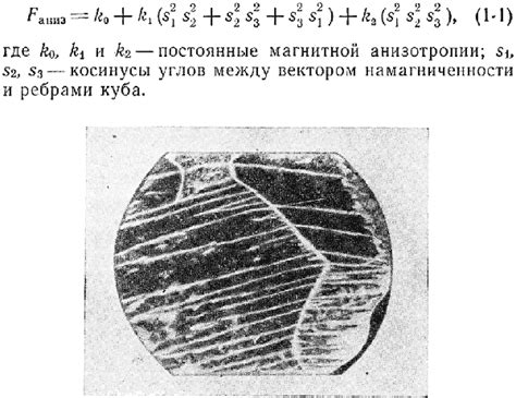 Натура ферромагнетизма: основные признаки и явления