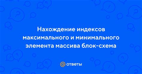 Нахождение и применение элемента на главной странице ЛитРеса