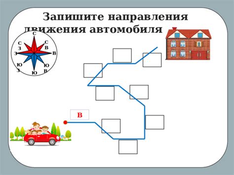 Нахождение компонента, отвечающего за смену направления движения автомобиля