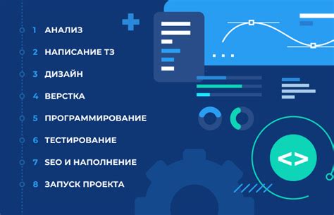 Начало работы с виджетом на веб-сайте: основные шаги