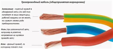 Наш первый признак - цвет проводов