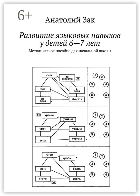 Негативное влияние отсутствия литературных произведений на развитие языковых навыков