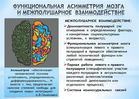 Негативное воздействие на активность мозга и функциональные возможности познавательной деятельности