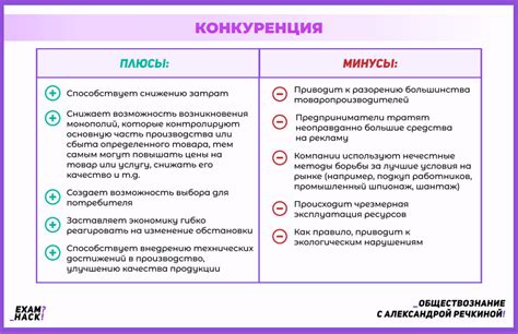 Негативные стороны алтернативы прелуки