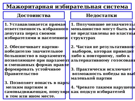 Недостатки передачи жилища в ином местоположении