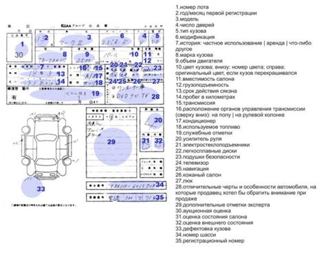 Недостатки приобретения японского транспортного средства на аукционе