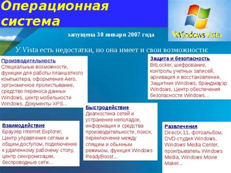 Недостатки Windows Vista