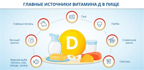 Недостаток витамина D и проблемы, которые он может вызвать