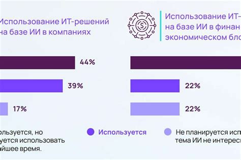 Недостаток информации о состоянии прокладки