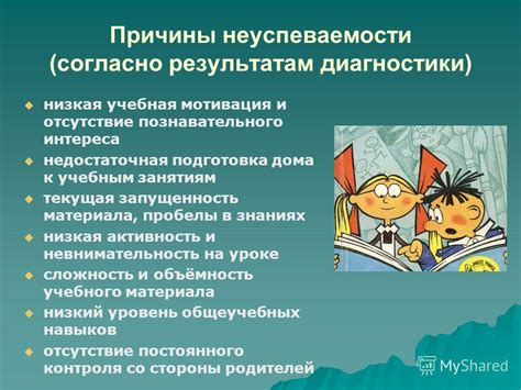 Недостаточная подготовка по учебным дисциплинам