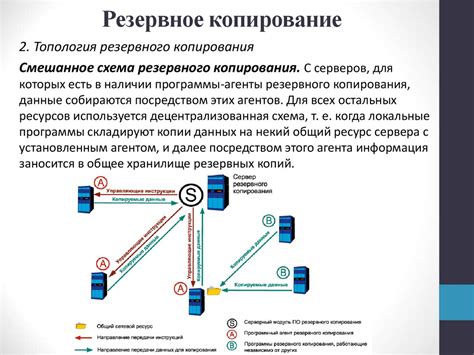 Недостаточная сохранность информации