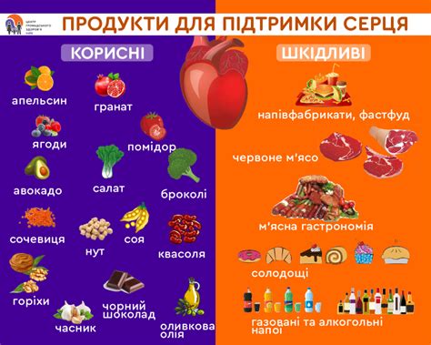 Нежелательные продукты: что лучше исключить из рациона