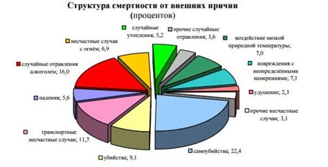 Независимость от внешних поставщиков воды