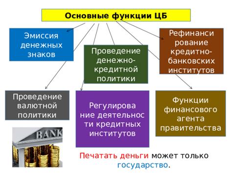 Независимые пути для получения неотложных средств в обход банковских институтов