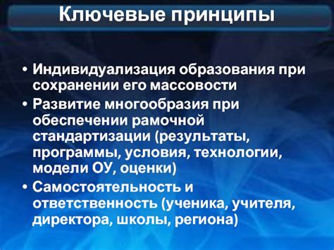 Незыблемые принципы при сохранении и обеспечении целостности архива переписки