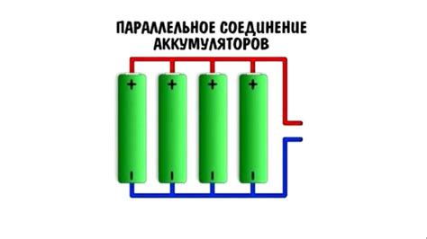 Необходимое оборудование для соединения электропитания