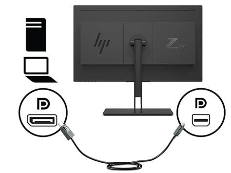 Необходимость замены кабеля DisplayPort