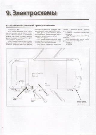 Необходимость знания расположения идентификатора силовой установки автомобиля Chery Indis