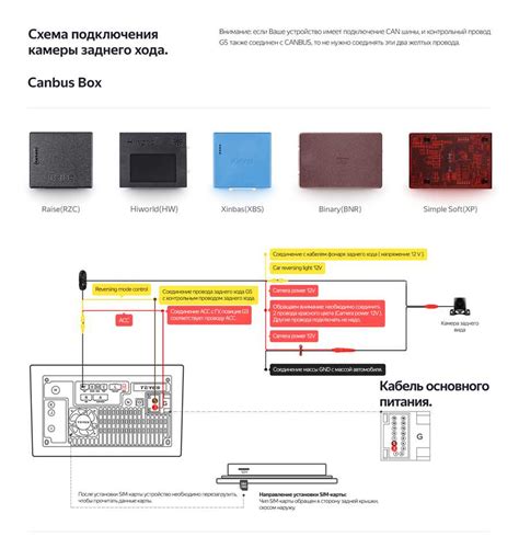Необходимость использования специальных адаптеров для соединения задних акустических систем
