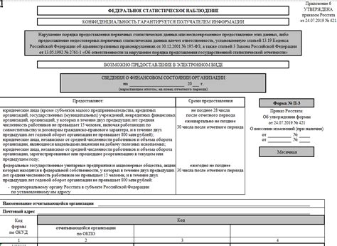 Необходимые документы для получения информации о финансовом состоянии организации