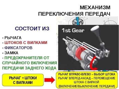 Необходимые инструменты для установки предохранителя заднего хода