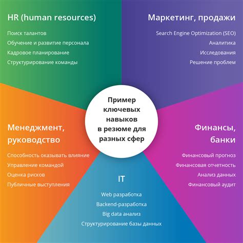 Необходимые технические навыки и знания для работы в качестве машиниста тепловоза