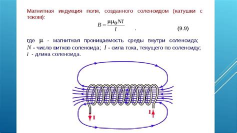 Необходимые элементы для формирования магнитного поля в катушке