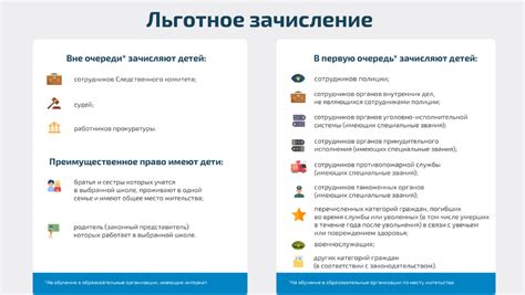 Необходимый перечень документов для поездки в Соединенные Штаты