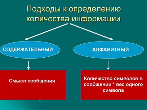 Необычные подходы к определению вероятности на основе математического ожидания