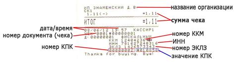 Неожиданные места, где можно обнаружить уникальный код на кассовом чеке 