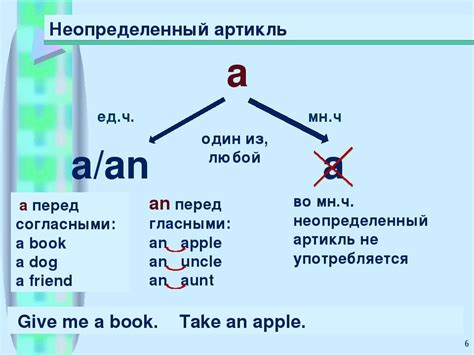 Неопределенный артикль: вариативное использование и цели его применения