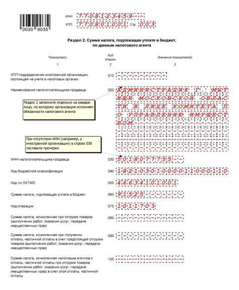 Неотъемлемая необходимость сдачи нулевой декларации по налогу на доходы физических лиц