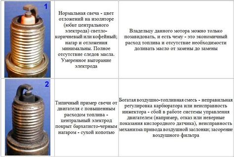 Неправильное соотношение топлива и воздуха в смеси